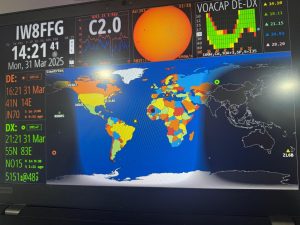 Grey Line: Sfruttare il Crepuscolo per Comunicazioni Estreme